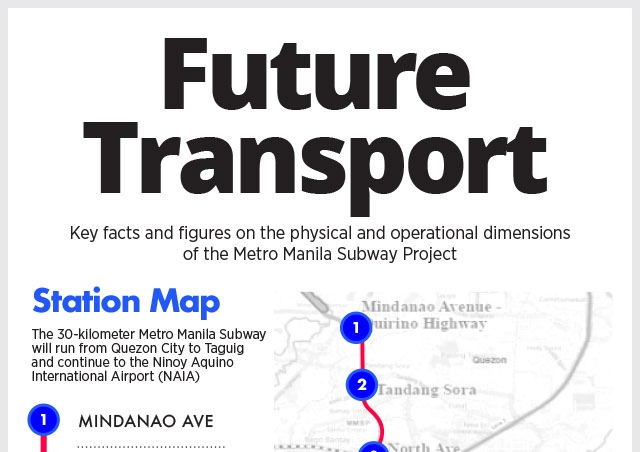 PH Wins Japan’s Biggest Soft Funding Package with $934-M Loan for Phase 1 of Subway from QC to Taguig